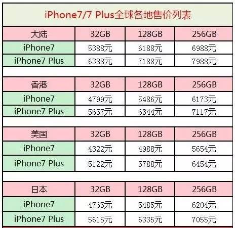 新澳彩開獎結果歷史記錄查詢表最新香港,創(chuàng)新策略執(zhí)行_KNB83.575數(shù)線程版