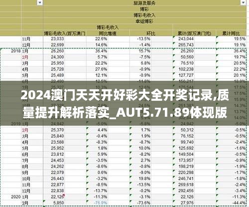 新澳門天夭好彩免費大全新聞,實地數(shù)據(jù)評估分析_WAW83.508黑科技版