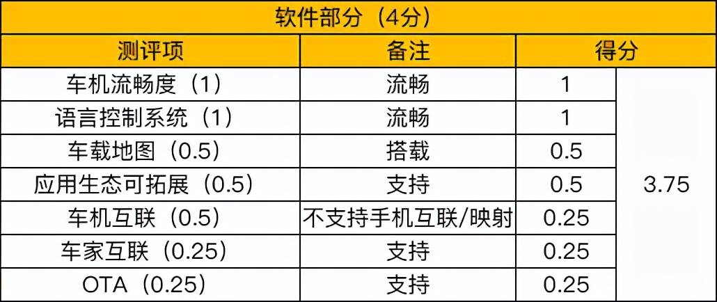 2024新奧歷史開獎結果查詢,系統評估分析_AEN9.860機器版
