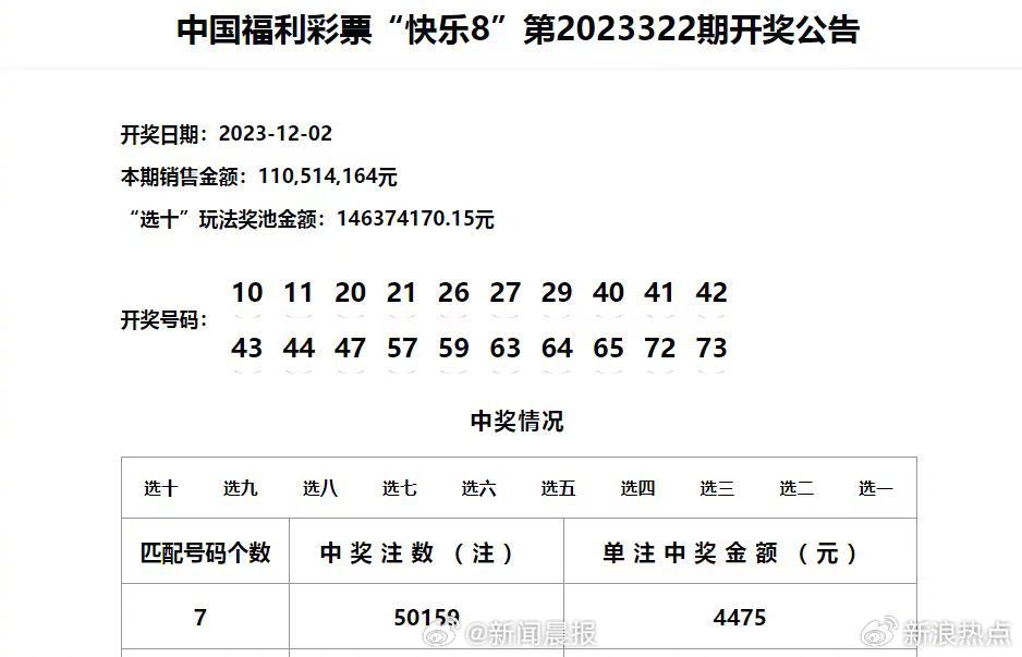 澳門開獎結果2024開獎記錄今晚,精準分析實踐_FYV58.123服務器版