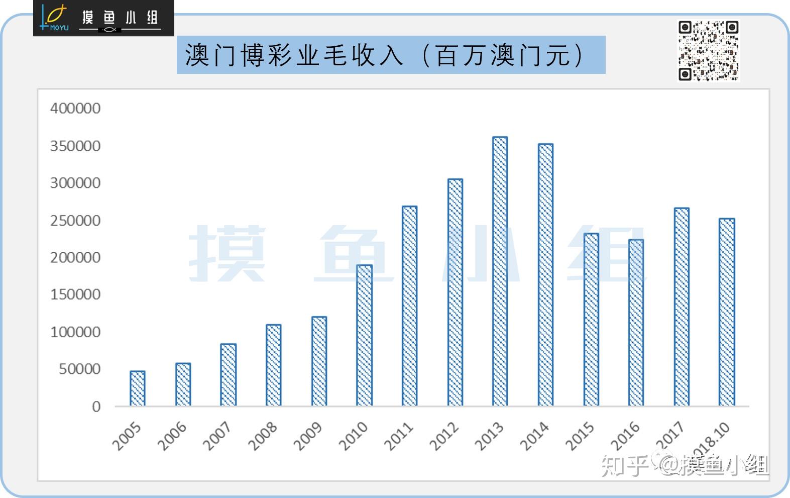 新澳門一碼一碼100準確,全面數據分析_YTV9.739環境版
