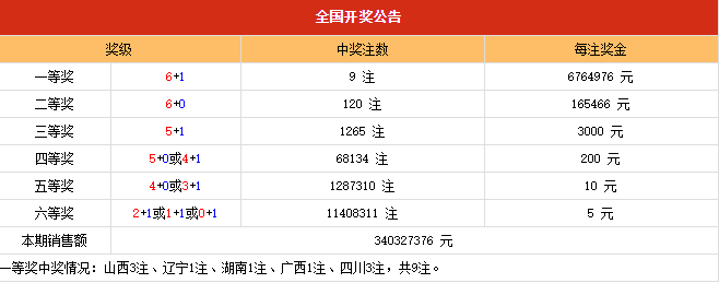 澳門開碼大眾網,決策信息解釋_OMZ9.224互助版