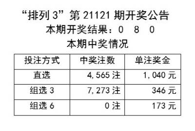 輕質(zhì)建筑材料銷售 第416頁