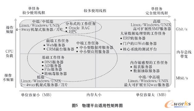 澳門彩20230254,系統(tǒng)評估分析_VQN83.731并行版