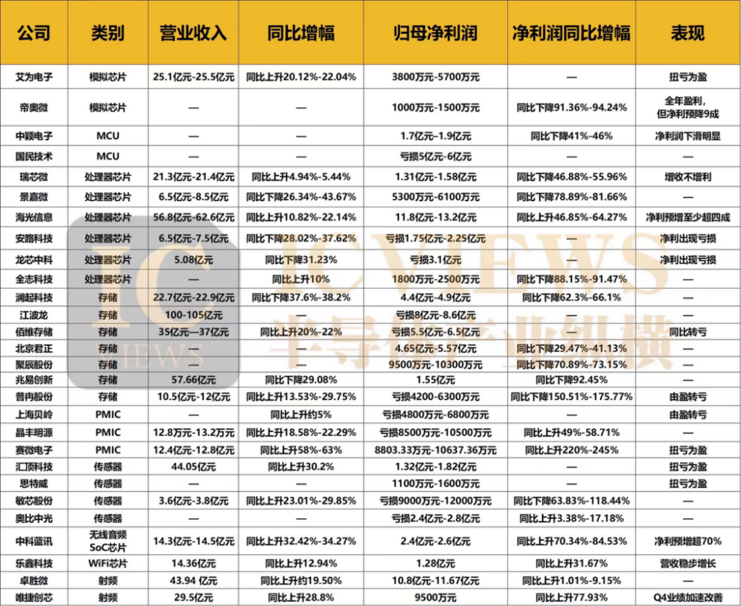 新澳門彩4949歷史記錄,全盤細明說明_QUK9.768nShop