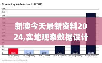 49庫圖新澳2023,實地觀察數據設計_DRR9.642內置版
