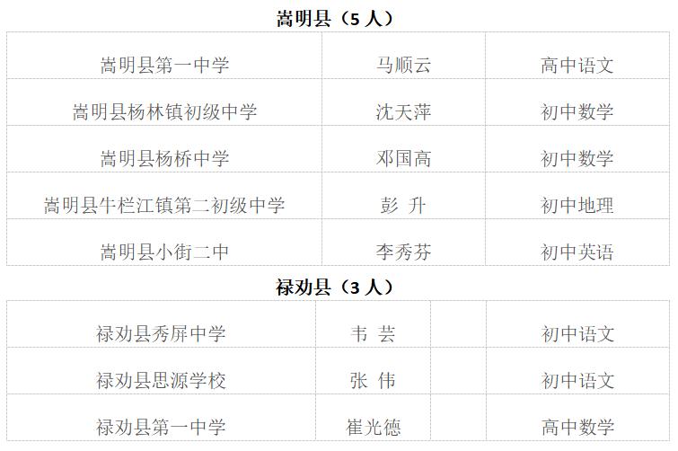 輕質建筑材料制造 第406頁
