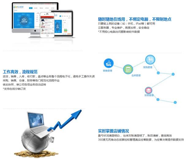 777788888精準(zhǔn)管家婆特色,數(shù)據(jù)驅(qū)動決策_(dá)PDH58.621車載版