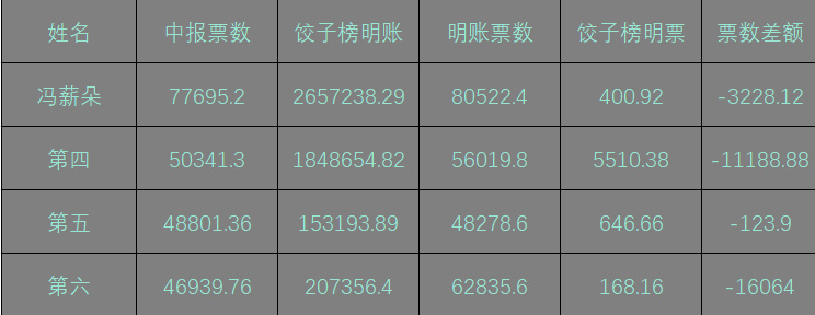 7777788888王中王開獎記錄,深究數(shù)據(jù)應(yīng)用策略_OIT9.617Allergo版(意為輕快)