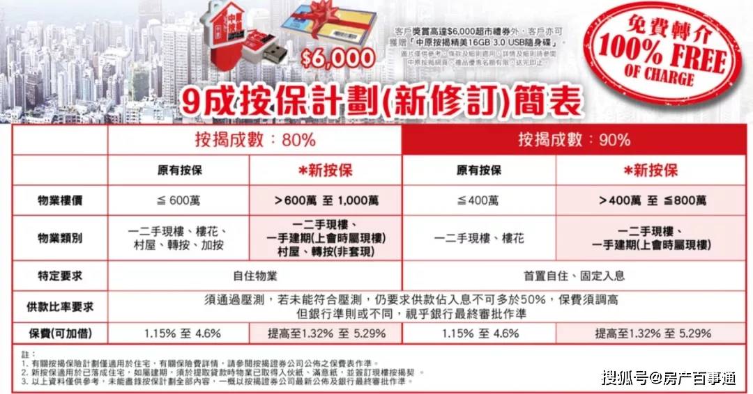香港管家婆正版資料圖一95期,全方位操作計劃_ECC83.603家庭版