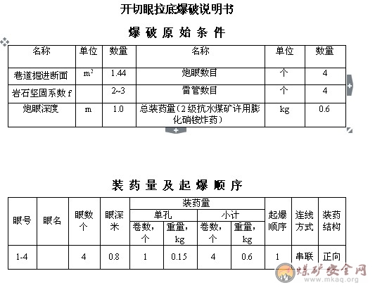 奧門六合開采記錄,定性解析明確評估_SAT58.700高效版