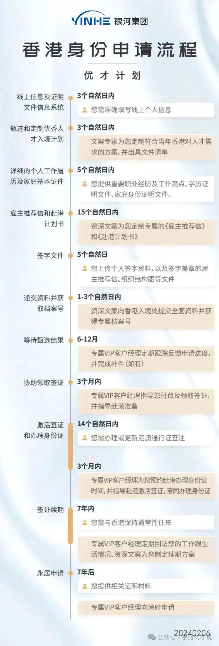 香港最準100‰一肖,平衡執(zhí)行計劃實施_OQB9.248生活版