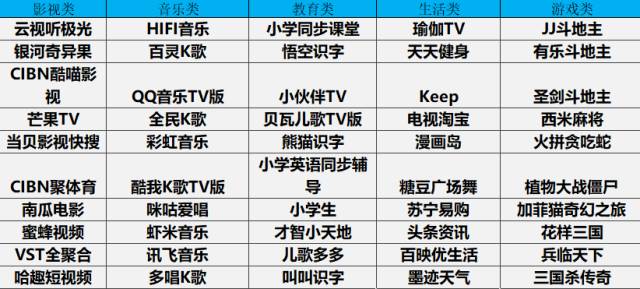 2024新奧資料免費精準148,實地觀察數據設計_AQA83.455顛覆版