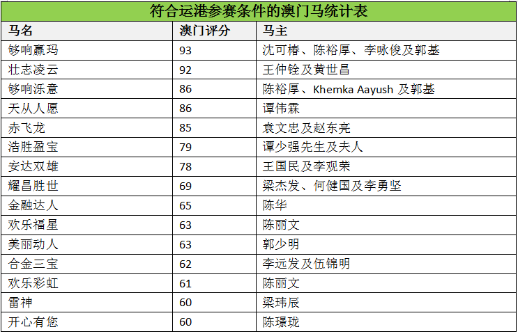 澳門馬會傳真(內部資料),互動性策略設計_LBY9.109時尚版