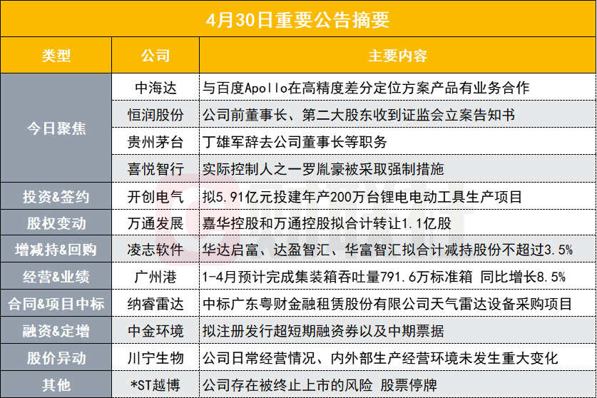 新奧免費(fèi)料全年公開(kāi)86期開(kāi)什么,穩(wěn)健設(shè)計(jì)策略_XHS9.356商務(wù)版