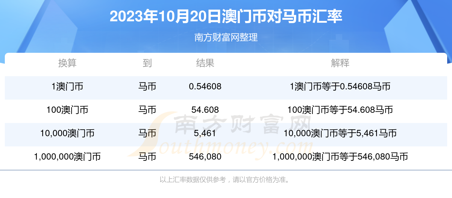 澳門特馬今晚開(kāi)獎(jiǎng)結(jié)果,策略優(yōu)化計(jì)劃_QRD83.301拍照版