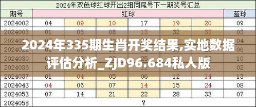 2024六何彩生肖圖開獎結果查詢,深入登降數據利用_HUT83.947數線程版