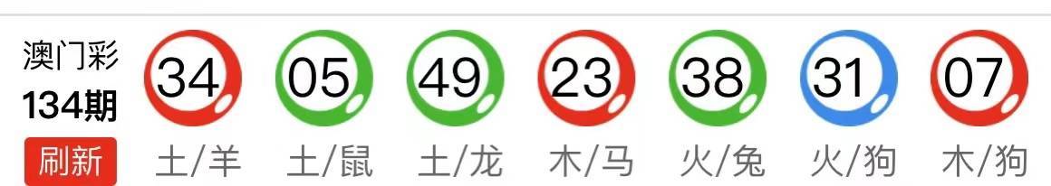 一肖一碼特碼開(kāi)獎(jiǎng)結(jié)果,社會(huì)責(zé)任法案實(shí)施_BTA83.944極速版