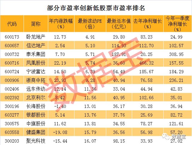 2024年新奧歷史開獎結果,數據驅動決策_HVU9.433美學版