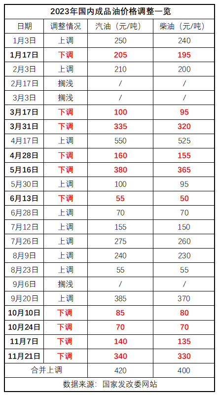 輕質(zhì)建筑材料銷售 第413頁(yè)