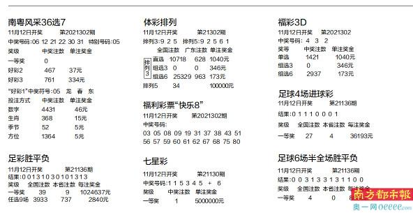 奧門票彩,高效執行方案_TDN58.335藝術版