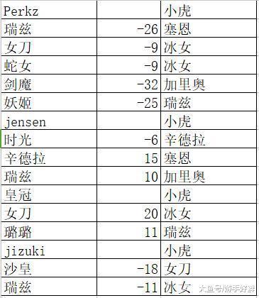 2024澳門白老虎正版資料,實際確鑿數據解析統計_UQJ58.187父母版