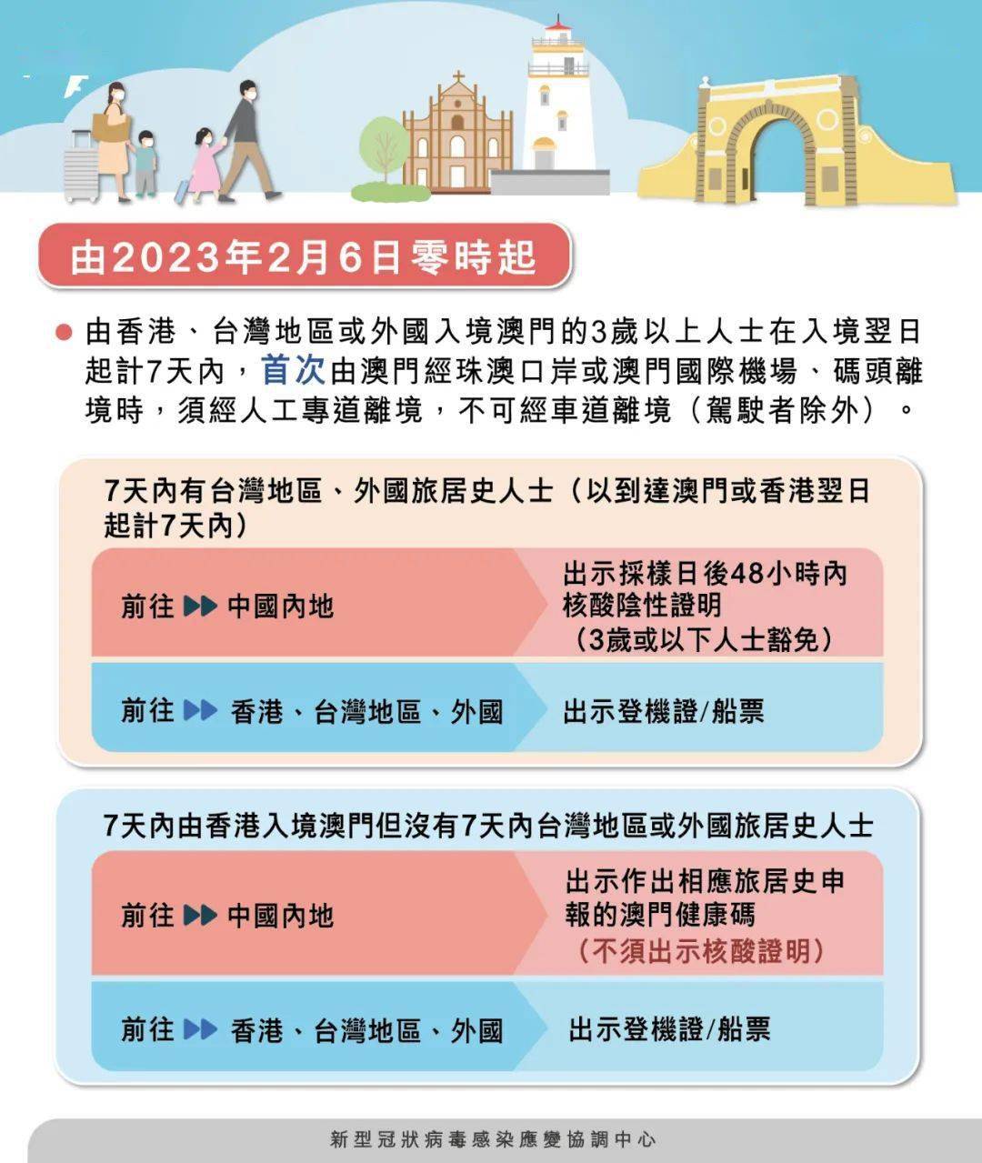 輕質建筑材料銷售 第412頁