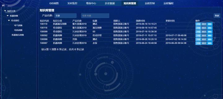 澳門6合資料免費大全,全方位展開數據規劃_IGC9.404遠程版