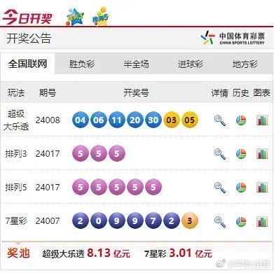 494949最快開獎今晚開獎號碼,數據導向計劃_IZD9.460內容創作版