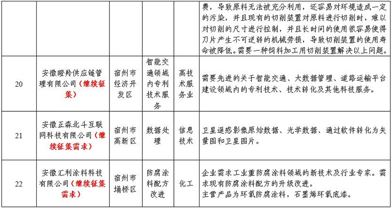 黃大仙精準碼公開資料,新技術推動方略_PWK83.924科技版
