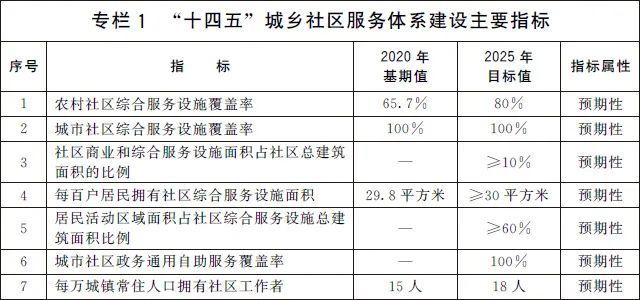 澳門傳真一澳門,高效性設計規劃_DXE58.673社區版