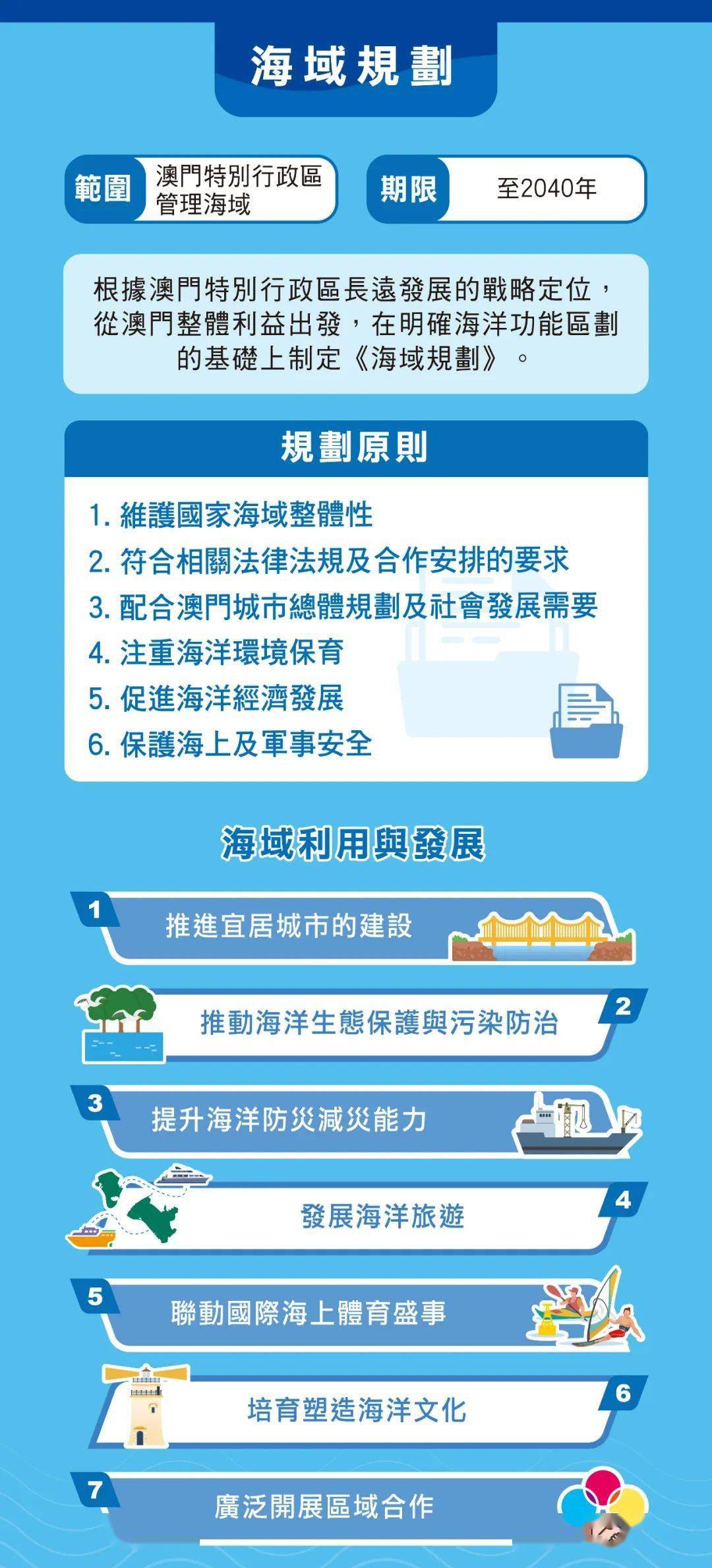 2024澳門開獎結(jié)果出來,全面實(shí)施策略設(shè)計_JHC83.332藝術(shù)版