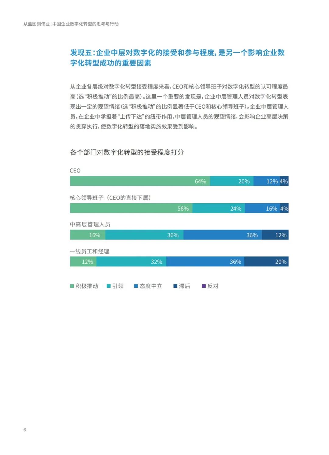 輕質建筑材料制造 第401頁