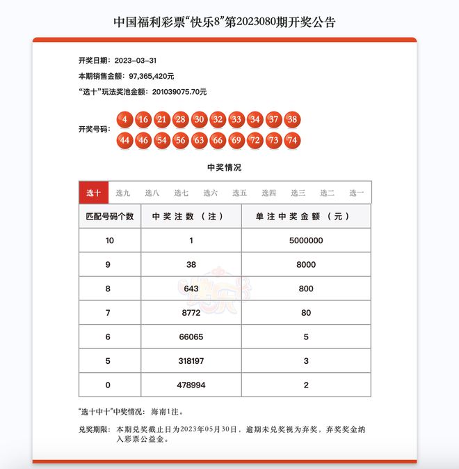 澳門天天彩正版資料大全免費查詢,系統分析方案設計_UIC9.779流線型版