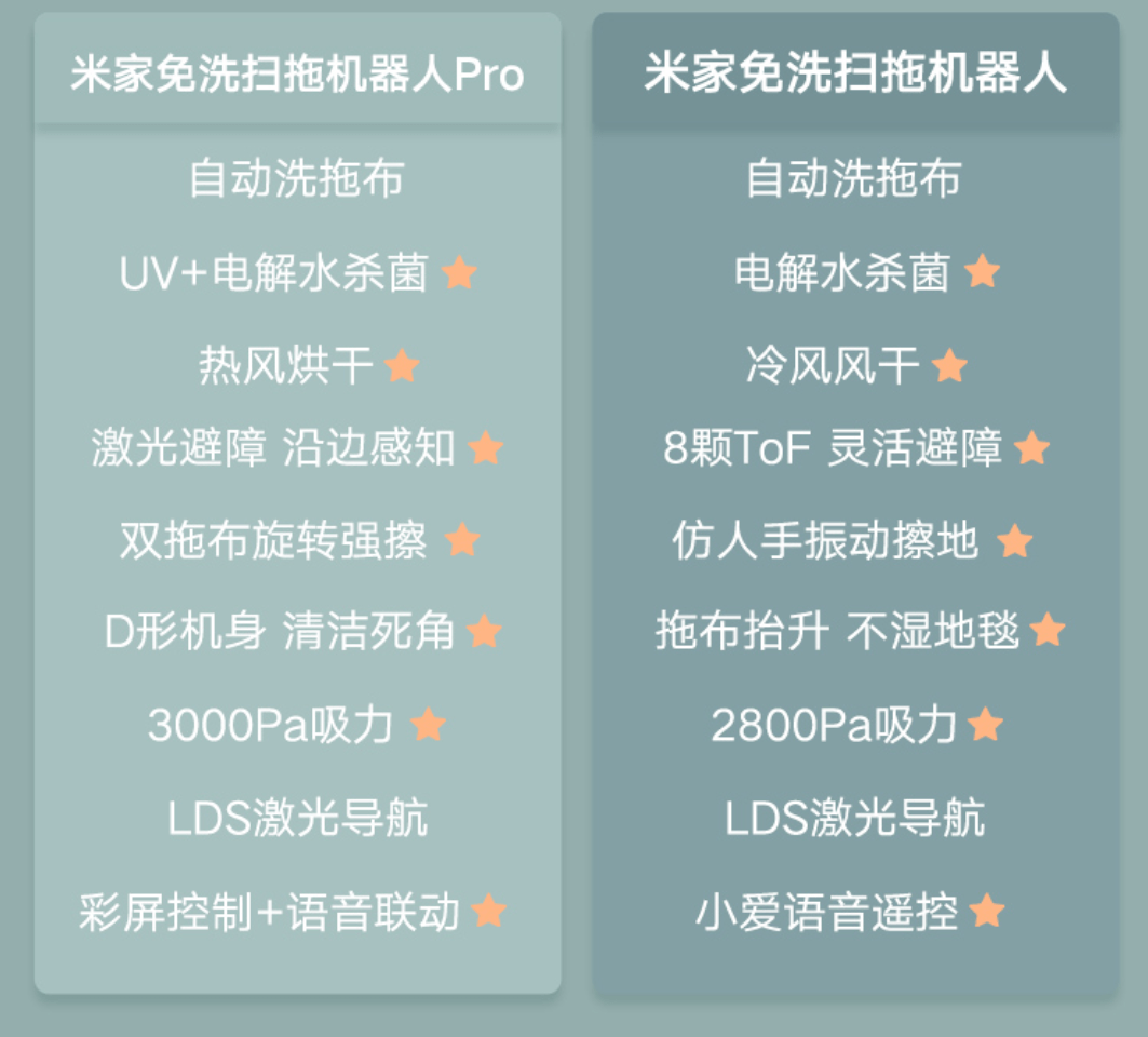 澳門正版資料大全資料貧無擔石,專業解讀操行解決_VKU9.549文化版