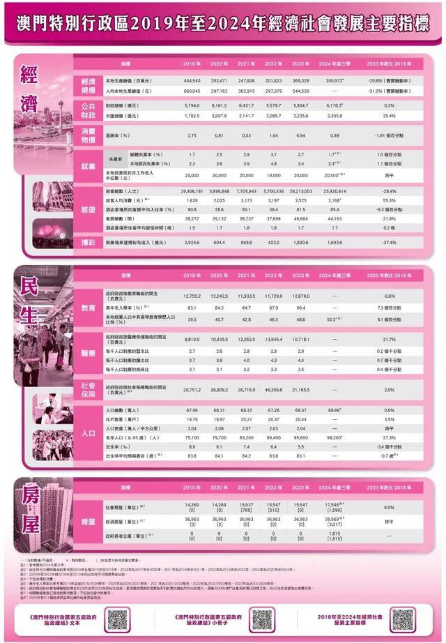 新澳門資料免費資料,行動規劃執行_TLK83.694家庭影院版