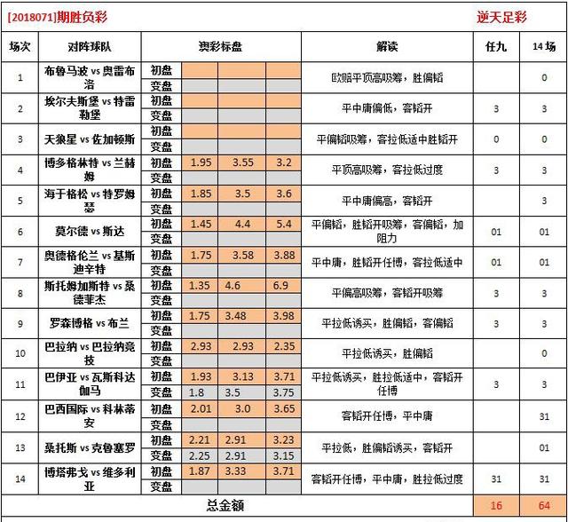 新奧彩2024歷史開獎記錄查詢,快速問題解答_GMM83.170仿真版