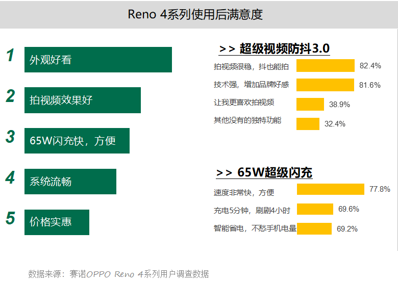 建筑砌塊銷售 第410頁