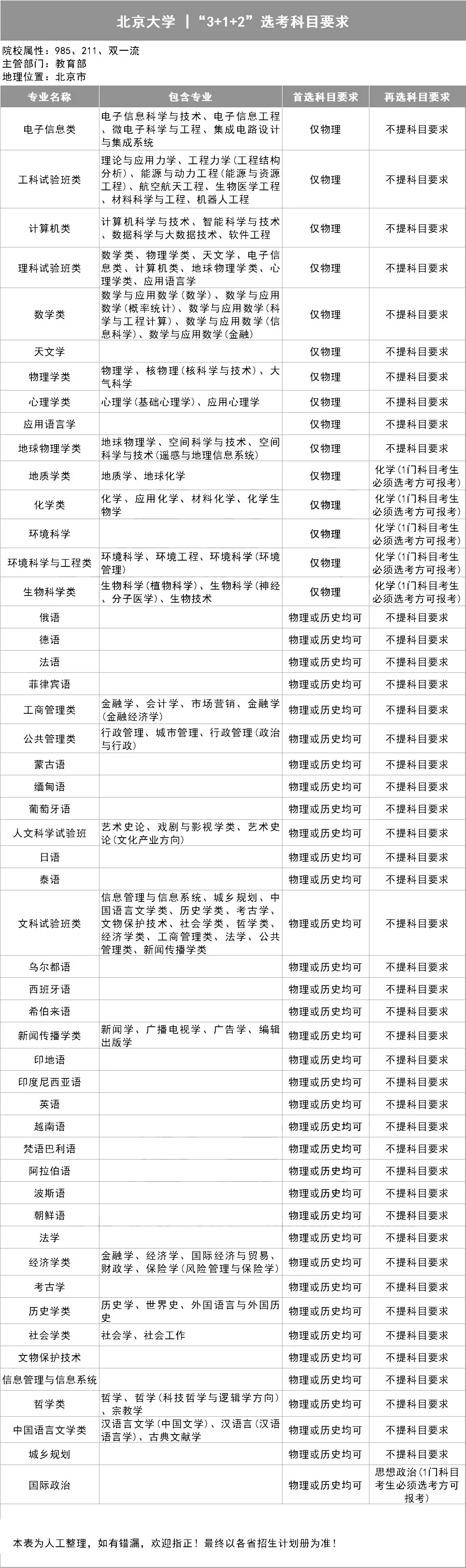 新澳門三碼中特,實證分析詳細枕_WFN9.364業(yè)界版