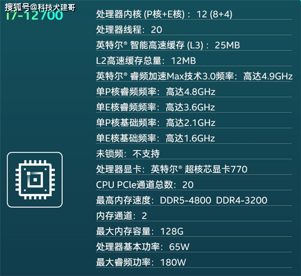 2048新核基地最新消息,實際確鑿數據解析統計_BGX83.527定制版