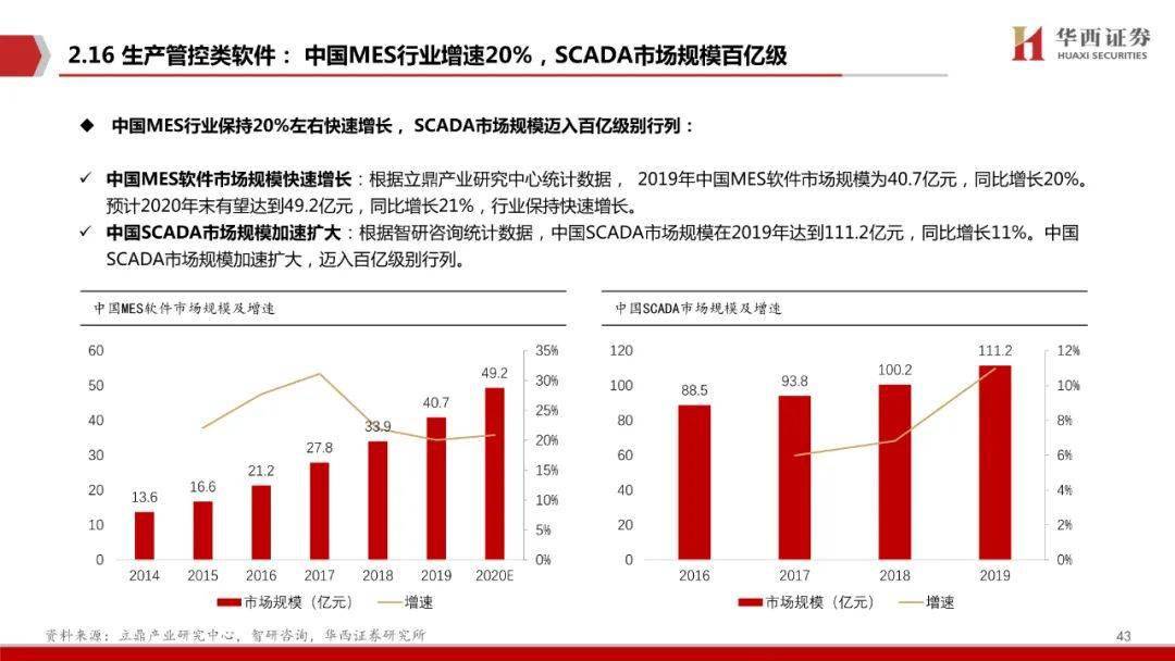 澳門六開獎結果2024開獎記錄今晚直播視頻,信息明晰解析導向_BCW9.618收藏版