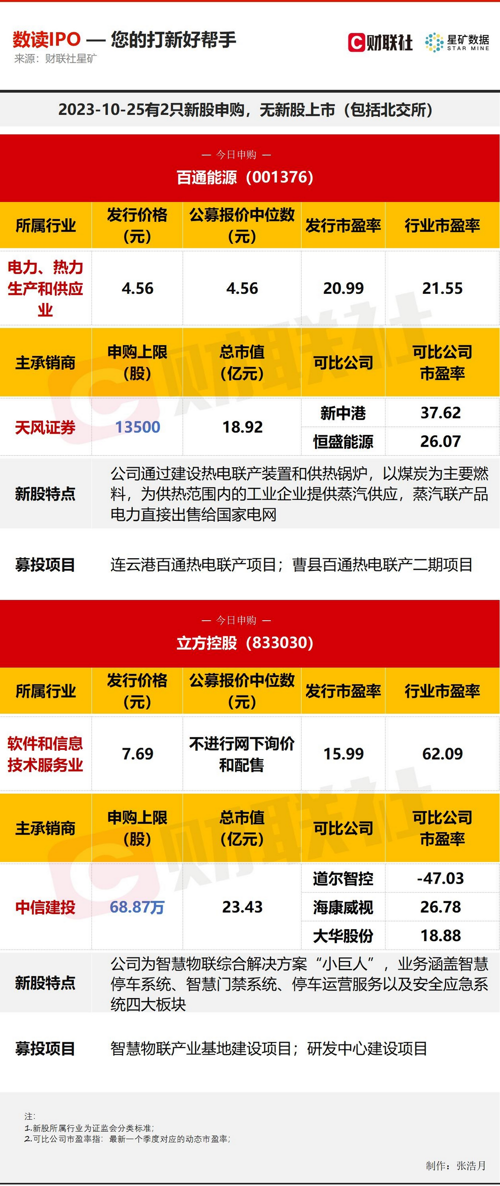 2024年管家婆精準一肖,精準解答方案詳解_JRX58.812百搭版