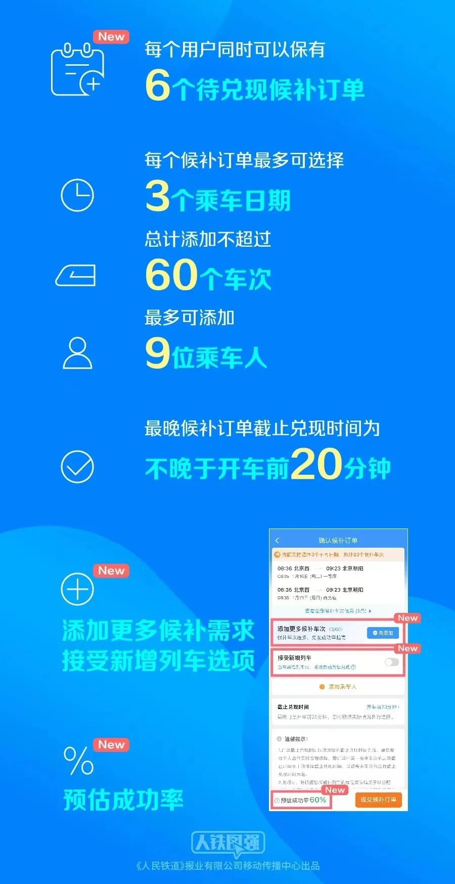 56300網(wǎng)站資料查詢,靈活性執(zhí)行方案_JFB83.257計算能力版