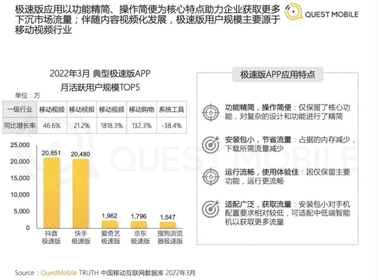 2024最新奧馬免費資料大全,穩固執行戰略分析_CMZ9.667時尚版