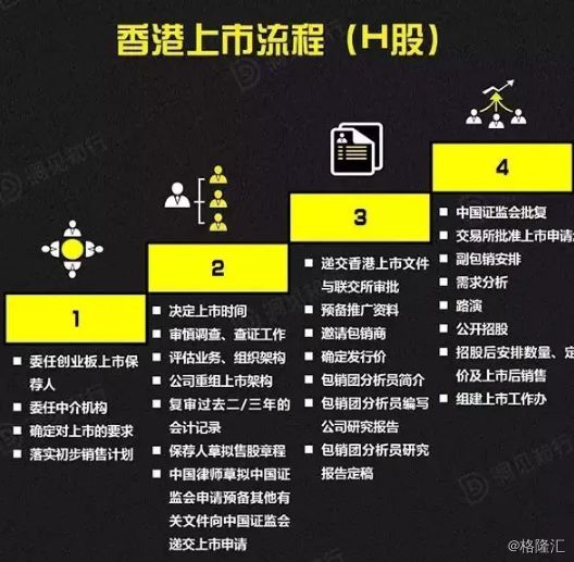 建筑砌塊銷售 第408頁