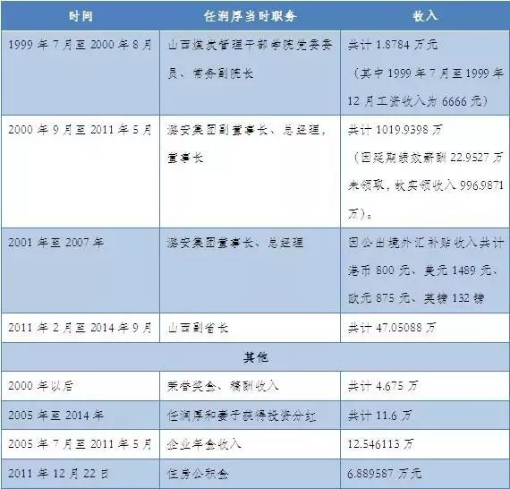 新奧門特免費(fèi)資料大全7456,全盤(pán)細(xì)明說(shuō)明_YNL9.926精選版