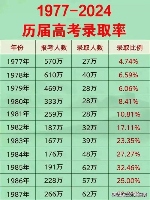 新澳門生肖走勢圖分析,創新計劃制定_HLQ9.428高級版