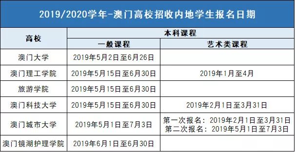 澳門白天鵝六肖12碼是多少,最新答案詮釋說明_HNG83.543經典版