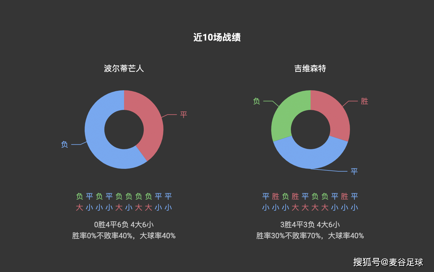 香港今晚開特馬+開獎結果66期,數據導向程序解析_ITC83.607輕奢版