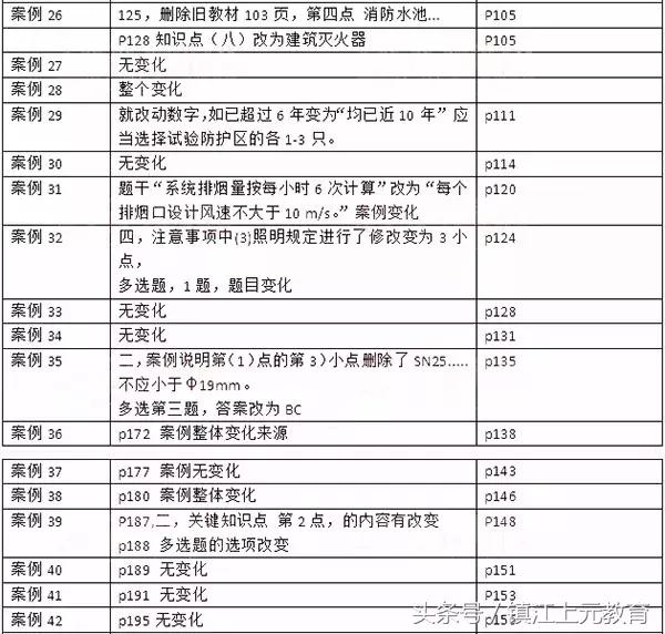 澳門一碼一肖一待一中廣東,統(tǒng)計(jì)材料解釋設(shè)想_QLY9.910持久版